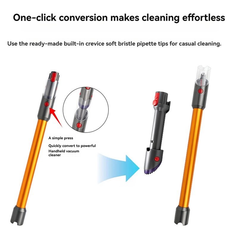 【KEUKENHULPMIDDEL】Verlengstuk  - Kitchen Gadgets Built In recensie en prijs