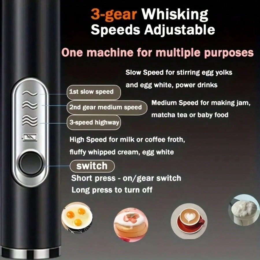 1-pack draagbare elektrische m - Kitchen Gadgets Useful recensie en prijs