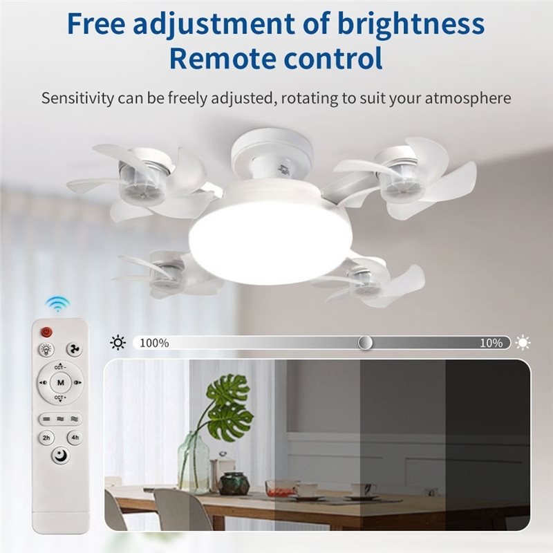 【KEUKENAPPARATUUR】Plafondventi - Kitchen Room Gadgets recensie en prijs