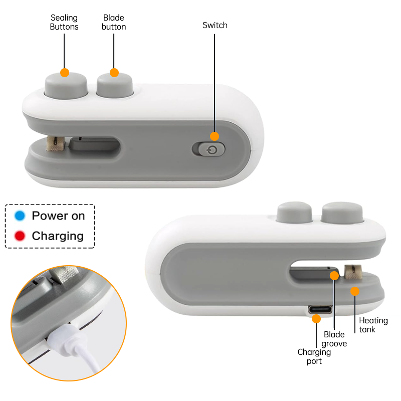 Mini draagbare plastic zakverz - Kitchen Gadgets Built In recensie en prijs